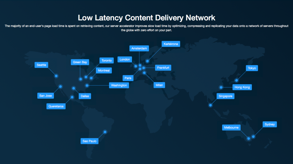 low_latency_content_delivery_network